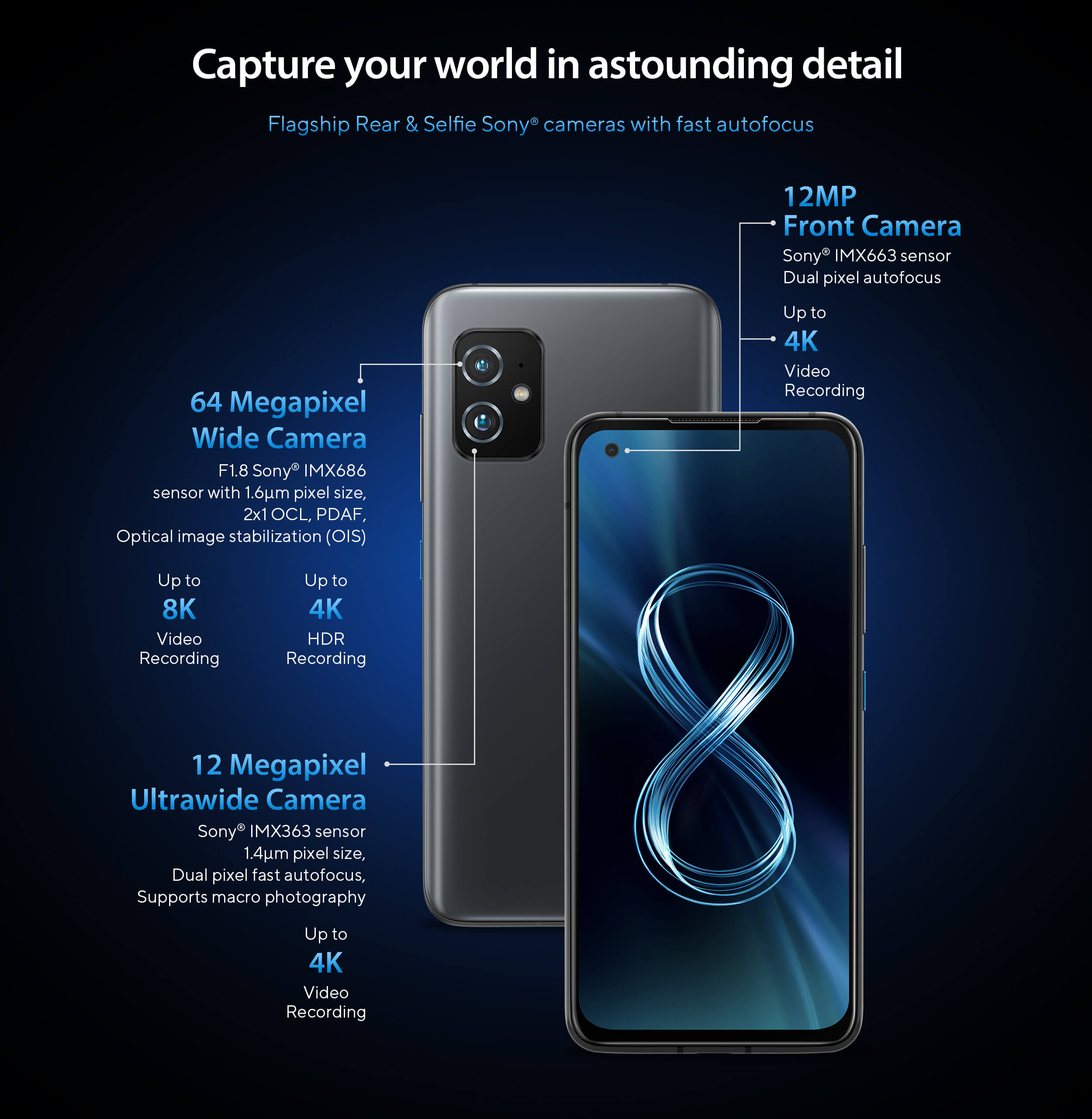 Asus new-phone