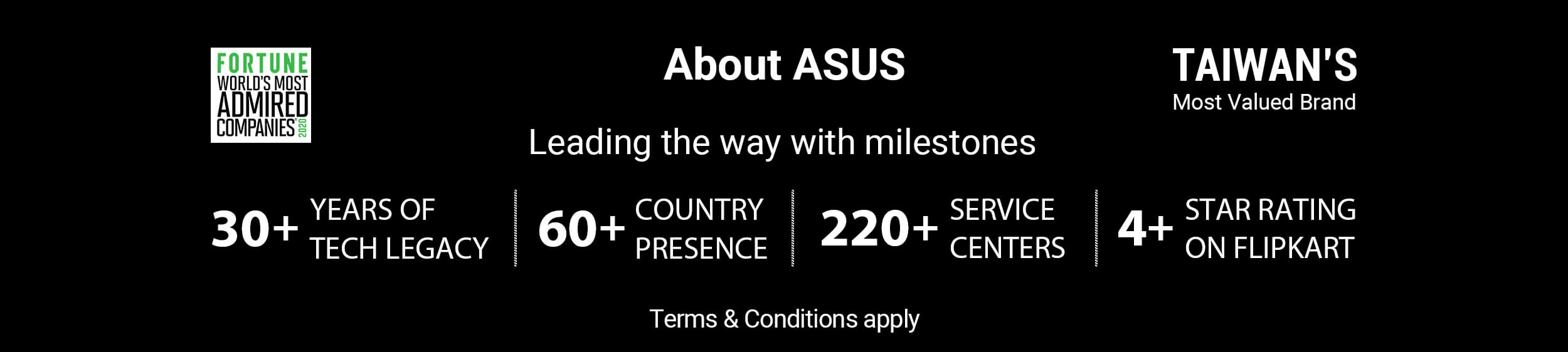 Asus new-phone