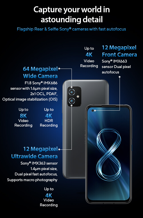 Asus new-phone